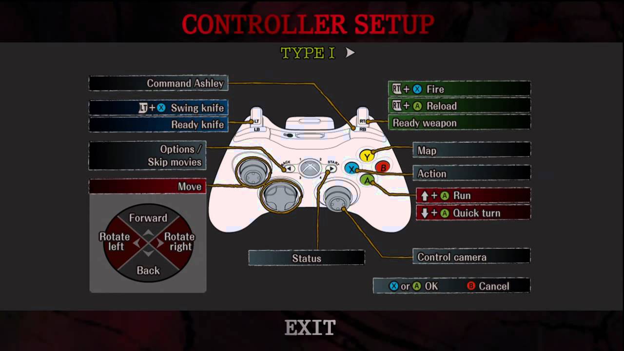 setting up a controller for resident evil 3 pc
